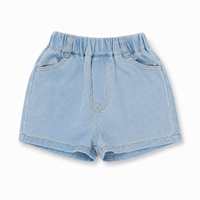 Blue Jean Shorts