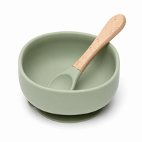 Silicone Bowl & Spoon Set - Mint